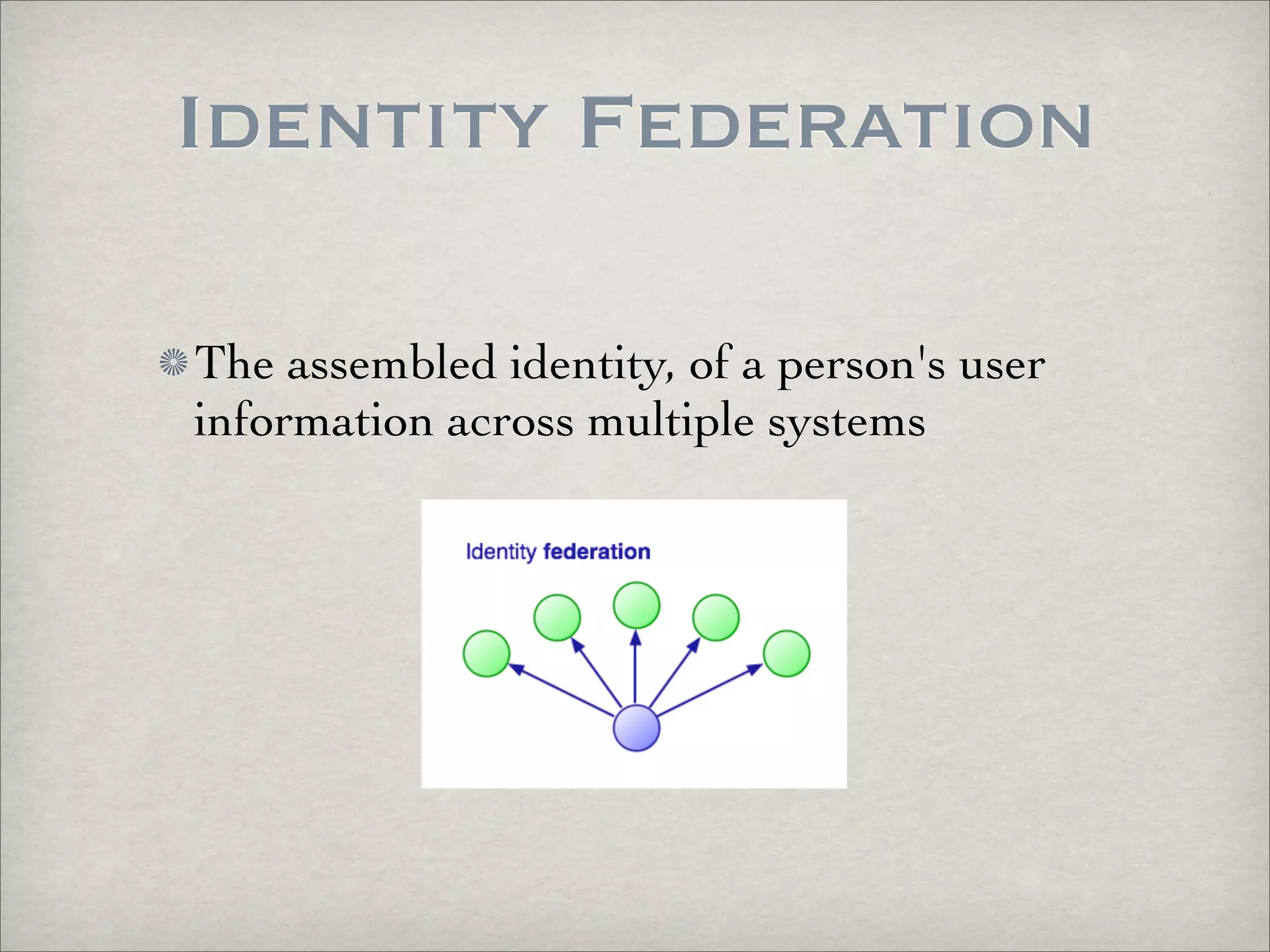OpenID vs Facebook Connect vs FriendConnect