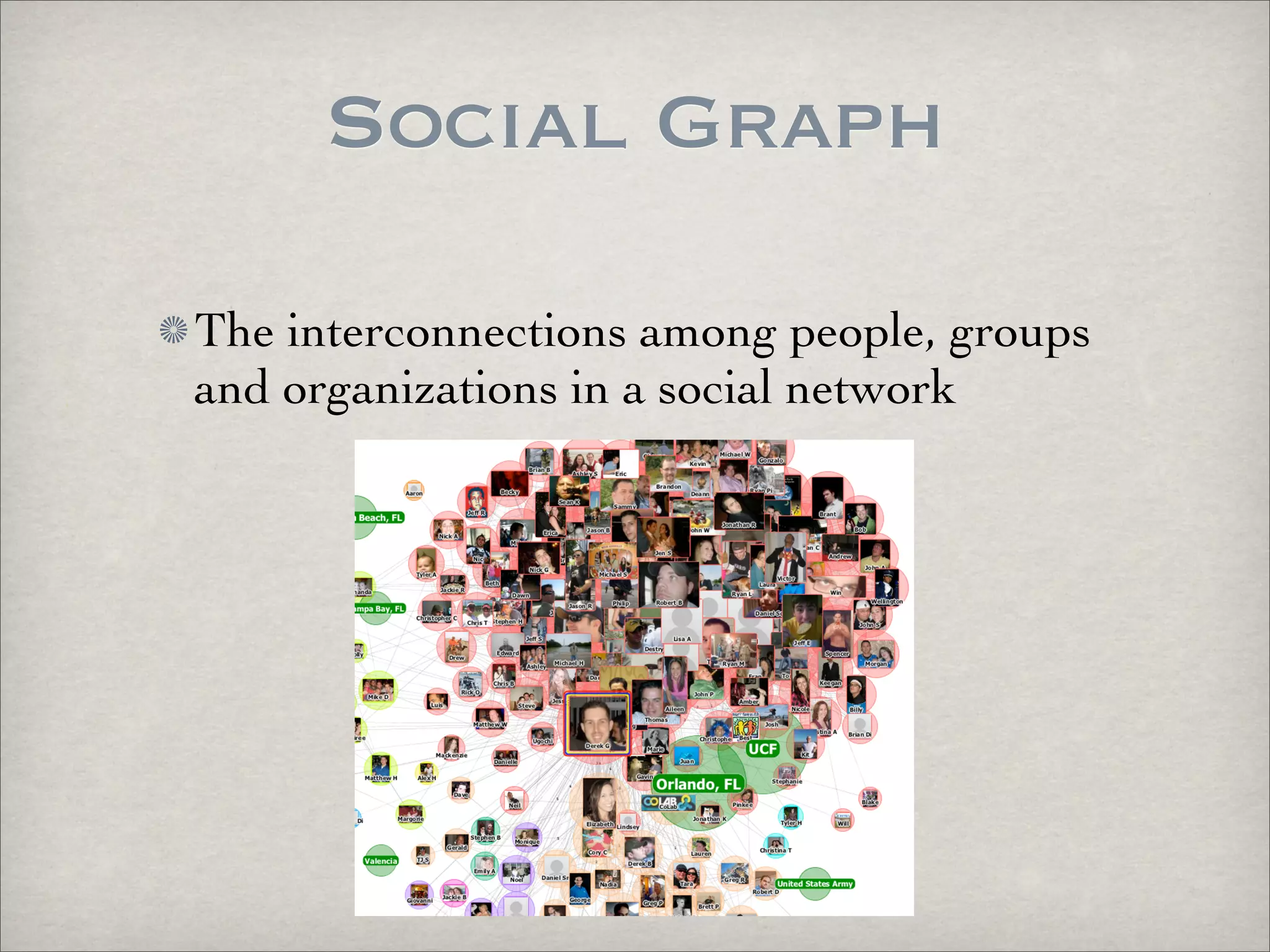 OpenID vs Facebook Connect vs FriendConnect