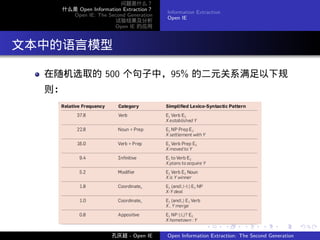 问题是什么？
     什么是 Open Information Extraction？
                                        Information Extraction
       Open IE: The Second Generation
                                        Open IE
                       试验结果及分析
                       Open IE 的应用




. 文本中的语言模型
   在随机选取的 500 个句子中，95% 的二元关系满足以下规
   则：




                                                       .         .    .      .      .        .

                      孔庆超 - Open IE     Open Information Extraction: The Second Generation
 