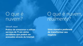 O que é
nuvem?
kloud noun
Prática de armazenar e utilizar
serviços de TI em vários
servidores que podem ser
acessados através da Internet
O que é nuvem,
realmente?
Uma maneira poderosa
de transformar seu
negócio
 