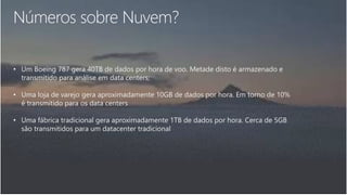 • Um Boeing 787 gera 40TB de dados por hora de voo. Metade disto é armazenado e
transmitido para análise em data centers;
• Uma loja de varejo gera aproximadamente 10GB de dados por hora. Em torno de 10%
é transmitido para os data centers
• Uma fábrica tradicional gera aproximadamente 1TB de dados por hora. Cerca de 5GB
são transmitidos para um datacenter tradicional
 