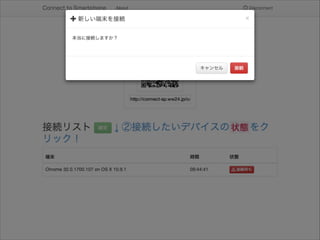 express.io	

で 
快適なリアルタイム通信ライフを

 