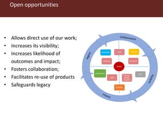 Doing research in the ‘open’: ILRI’s Knowledge management approach