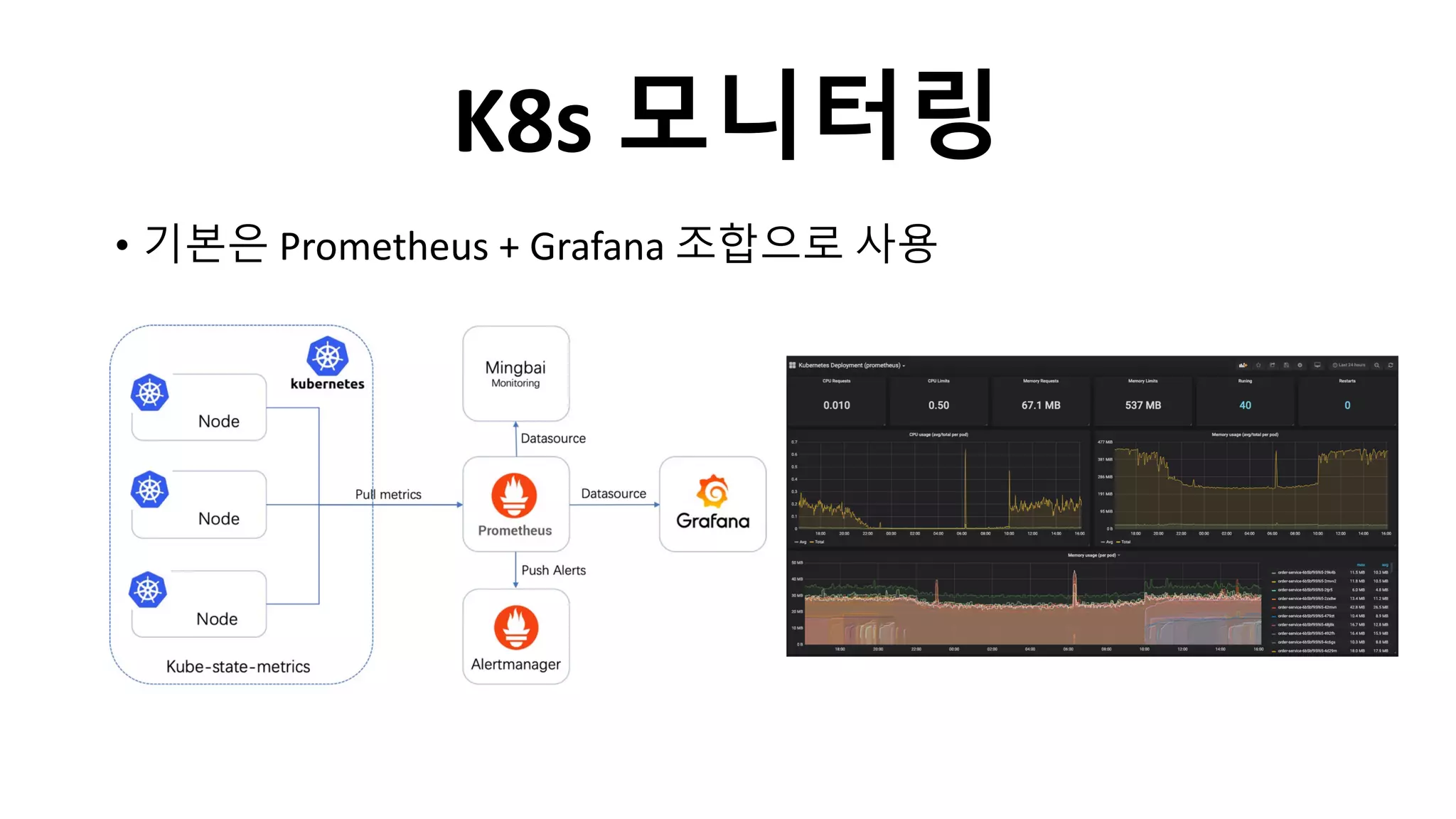 K8s 모니터링
• 기본은 Prometheus + Grafana 조합으로 사용
 
