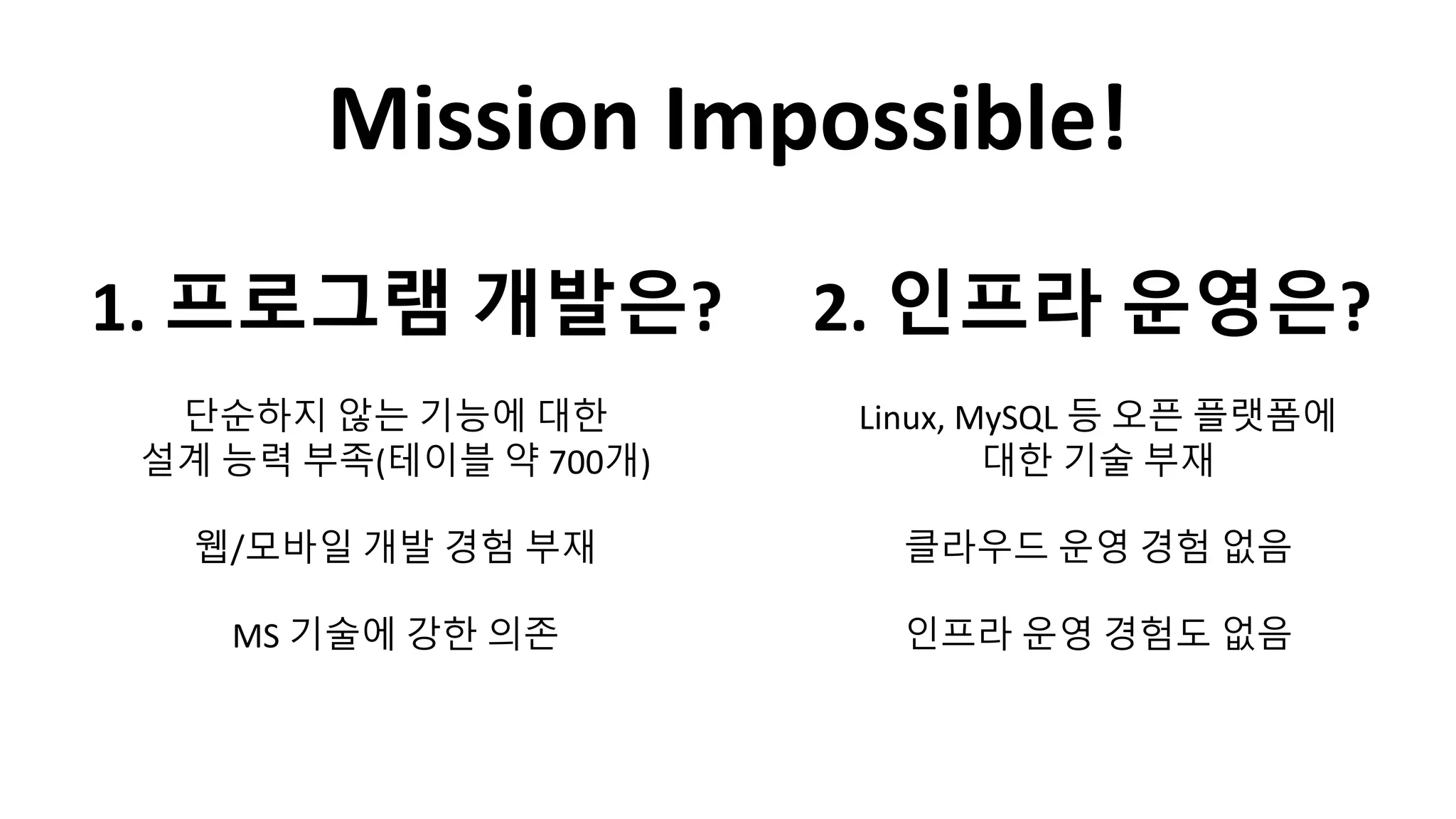 1. 프로그램 개발은? 2. 인프라 운영은?
단순하지 않는 기능에 대한
설계 능력 부족(테이블 약 700개)
웹/모바일 개발 경험 부재
MS 기술에 강한 의존
Linux, MySQL 등 오픈 플랫폼에
대한 기술 부재
클라우드 운영 경험 없음
인프라 운영 경험도 없음
Mission Impossible!
 
