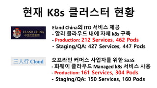 현재 K8s 클러스터 현황
Eland China의 ITO 서비스 제공
- 알리 클라우드 내에 자체 k8s 구축
- Production: 212 Services, 462 Pods
- Staging/QA: 427 Services, 447 Pods
오프라인 커머스 사업자를 위한 SaaS
- 화웨이 클라우드 Managed k8s 서비스 사용
- Production: 161 Services, 304 Pods
- Staging/QA: 150 Services, 160 Pods
 