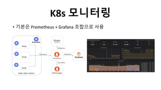 K8s 모니터링
• 기본은 Prometheus + Grafana 조합으로 사용
 