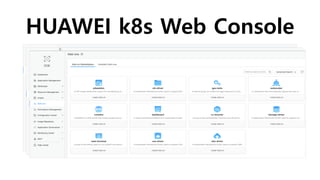 HUAWEI k8s Web Console
 