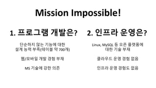 1. 프로그램 개발은? 2. 인프라 운영은?
단순하지 않는 기능에 대한
설계 능력 부족(테이블 약 700개)
웹/모바일 개발 경험 부재
MS 기술에 강한 의존
Linux, MySQL 등 오픈 플랫폼에
대한 기술 부재
클라우드 운영 경험 없음
인프라 운영 경험도 없음
Mission Impossible!
 