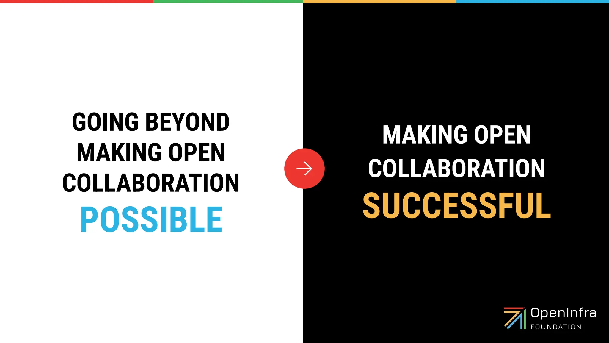 GOING BEYOND
MAKING OPEN
COLLABORATION
POSSIBLE
MAKING OPEN
COLLABORATION
SUCCESSFUL
 