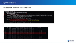 Community openstack & Ceph 기반 서비스 운영 해결 방안