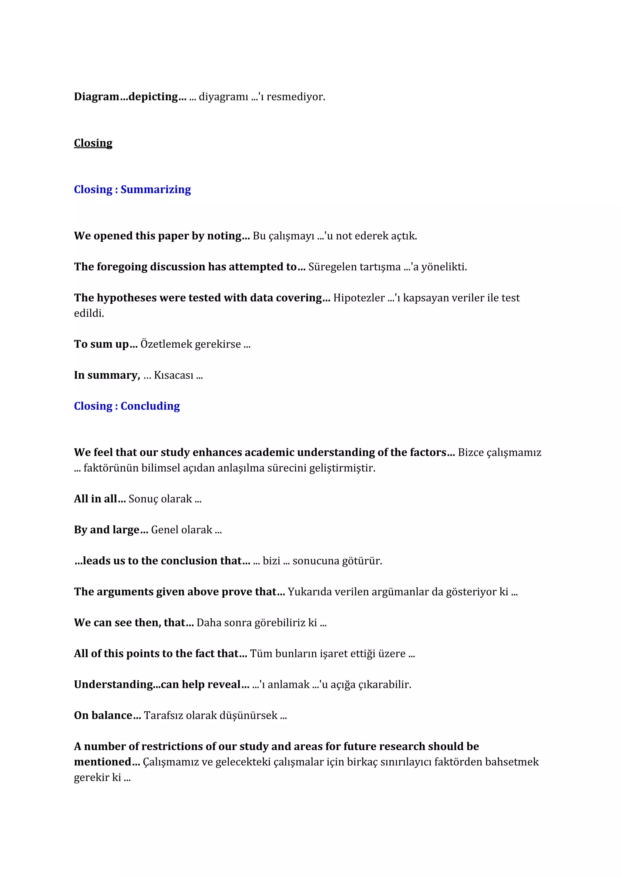 Diagram…depicting… ... diyagramı ...'ı resmediyor.



Closing



Closing : Summarizing



We opened this paper by noting… Bu çalışmayı ...'u not ederek açtık.

The foregoing discussion has attempted to… Süregelen tartışma ...'a yönelikti.

The hypotheses were tested with data covering… Hipotezler ...'ı kapsayan veriler ile test
edildi.

To sum up… Özetlemek gerekirse ...

In summary, … Kısacası ...

Closing : Concluding



We feel that our study enhances academic understanding of the factors… Bizce çalışmamız
... faktörünün bilimsel açıdan anlaşılma sürecini geliştirmiştir.

All in all… Sonuç olarak ...

By and large… Genel olarak ...

…leads us to the conclusion that… ... bizi ... sonucuna götürür.

The arguments given above prove that… Yukarıda verilen argümanlar da gösteriyor ki ...

We can see then, that… Daha sonra görebiliriz ki ...

All of this points to the fact that… Tüm bunların işaret ettiği üzere ...

Understanding...can help reveal… ...'ı anlamak ...'u açığa çıkarabilir.

On balance… Tarafsız olarak düşünürsek ...

A number of restrictions of our study and areas for future research should be
mentioned… Çalışmamız ve gelecekteki çalışmalar için birkaç sınırılayıcı faktörden bahsetmek
gerekir ki ...
 