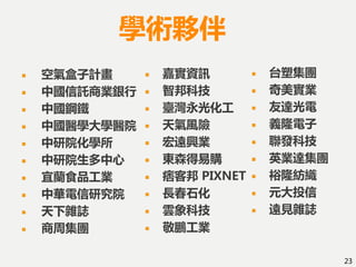 空氣盒子計畫
中國信託商業銀行
中國鋼鐵
中國醫學大學醫院
中研院化學所
中研院生多中心
宜蘭食品工業
中華電信研究院
天下雜誌
商周集團
嘉實資訊
智邦科技
臺灣永光化工
天氣風險
宏遠興業
東森得易購
痞客邦 PIXNET
長春石化
雲象科技
敬鵬工業
23
學術夥伴
台塑集團
奇美實業
友達光電
義隆電子
聯發科技
英業達集團
裕隆紡織
元大投信
遠見雜誌
 