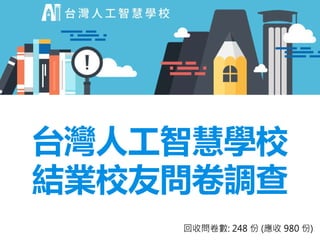台灣人工智慧學校
結業校友問卷調查
回收問卷數: 248 份 (應收 980 份)
 
