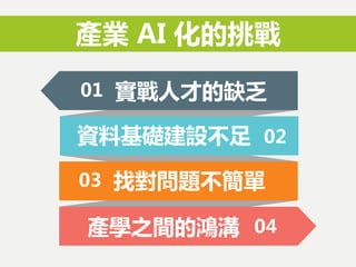 產業 AI 化的挑戰
01 實戰人才的缺乏
02資料基礎建設不足
03 找對問題不簡單
04產學之間的鴻溝
 