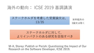 0
/ D 1E C 1 C 2E CD : D . A5 D 9 0E
3 C 5 D 9D 5 , A . -
bc h OQ lro I sme
ro
bc SnORI
a gf piP M
 