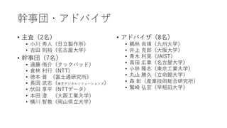 •
•
•
•
• 7
•
•
• ) 2
• )
• S
•
• 78
• A T
•
•
•
• S
• J N I
• S
•
 