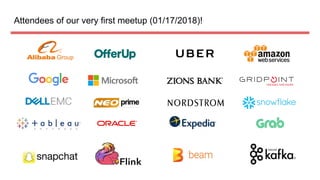 Attendees of our very first meetup (01/17/2018)!
 