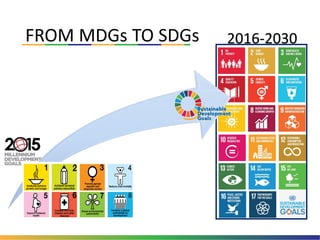 FROM MDGs TO SDGs 2016-2030
 