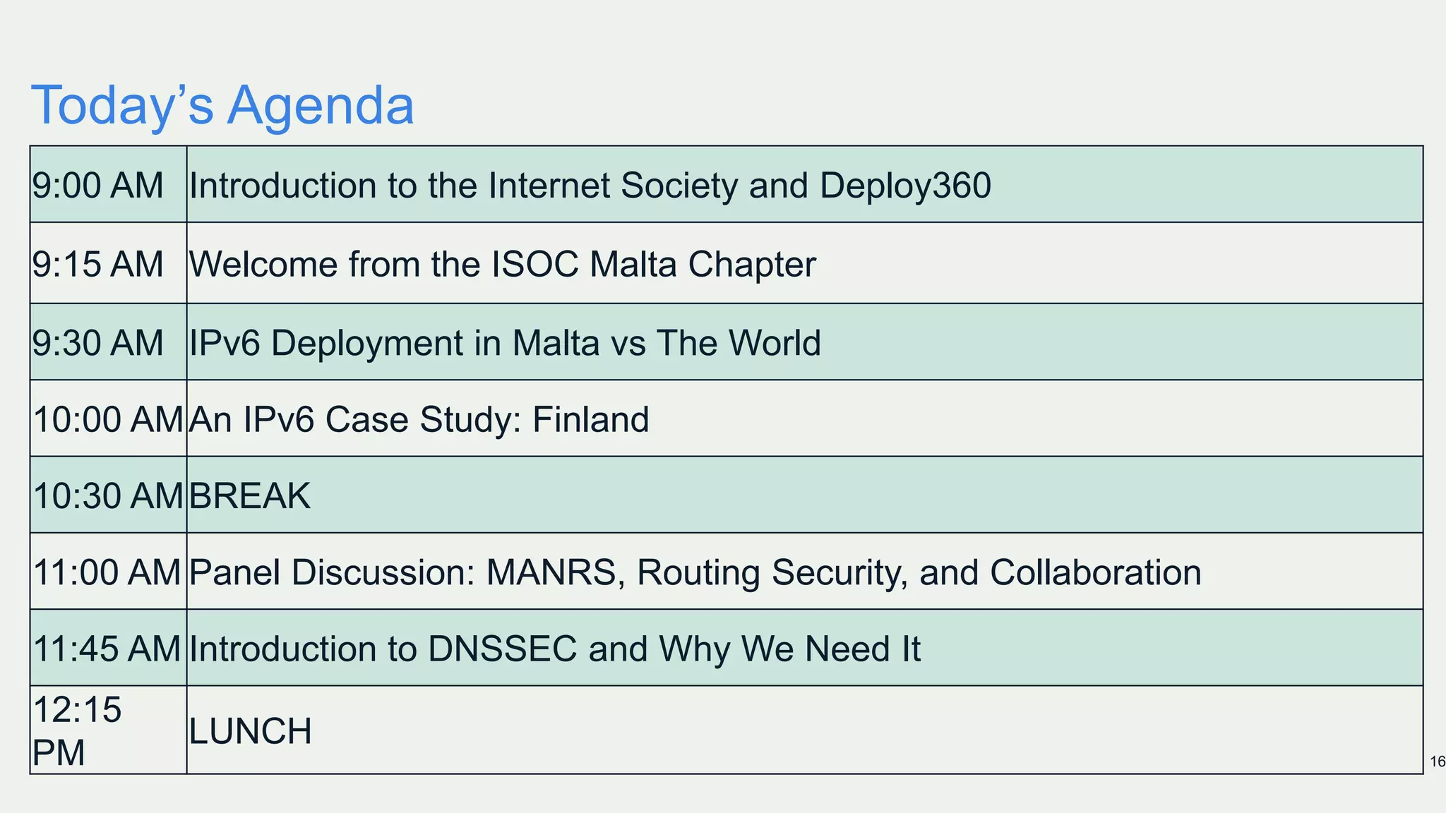 16
Today’s Agenda
9:00 AM Introduction to the Internet Society and Deploy360
9:15 AM Welcome from the ISOC Malta Chapter
9:30 AM IPv6 Deployment in Malta vs The World
10:00 AMAn IPv6 Case Study: Finland
10:30 AMBREAK
11:00 AM Panel Discussion: MANRS, Routing Security, and Collaboration
11:45 AM Introduction to DNSSEC and Why We Need It
12:15
PM
LUNCH
 