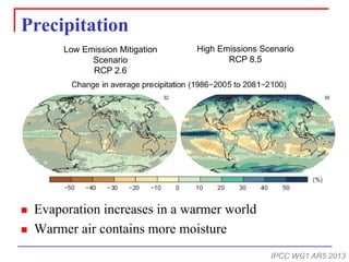 Precipitation 
Evaporation increases in a warmer world 
Warmer air contains more moisture 
IPCC WG1 AR5 2013 
High Emissions Scenario 
RCP 8.5 
Low Emission Mitigation ScenarioRCP 2.6  