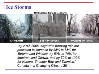 Fires in BC 
MONTHS OF IMPACT 
$5B + DAMAGES 
30+ DEATHS 
Ice Storms 
1998 Eastern Canada Ice Storm 
2013 Southern Ontario Ice Storm 
$200 million in insured losses 
Alex Urosevicfor National Post 
“by 2046-2065, days with freezing rain are projected to increase by 35% to 55% for Toronto and Windsor, by 50% to 70% for Montreal and Ottawa, and by 70% to 100% for Kenora, Thunder Bay, and Timmins.” Canada in a Changing Climate 2014  
