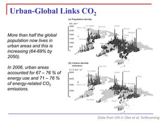 More than half the global population now lives in urban areas and this is increasing (64-69% by 2050). 
In 2006, urban areas accounted for 67 –76 % of energy use and 71 –76 % of energy-related CO2emissions. 
Urban-Global Links CO2 
Data from UN in Okeet al. forthcoming  