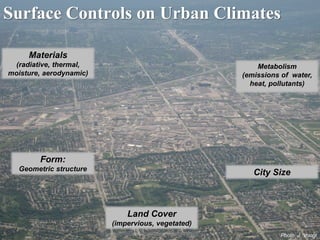 Surface Controls on Urban Climates 
Photo: J. Voogt 
Form: Geometric structure 
Land Cover(impervious, vegetated) 
Metabolism (emissions of water, heat, pollutants) 
City Size 
Materials(radiative, thermal, moisture, aerodynamic)  