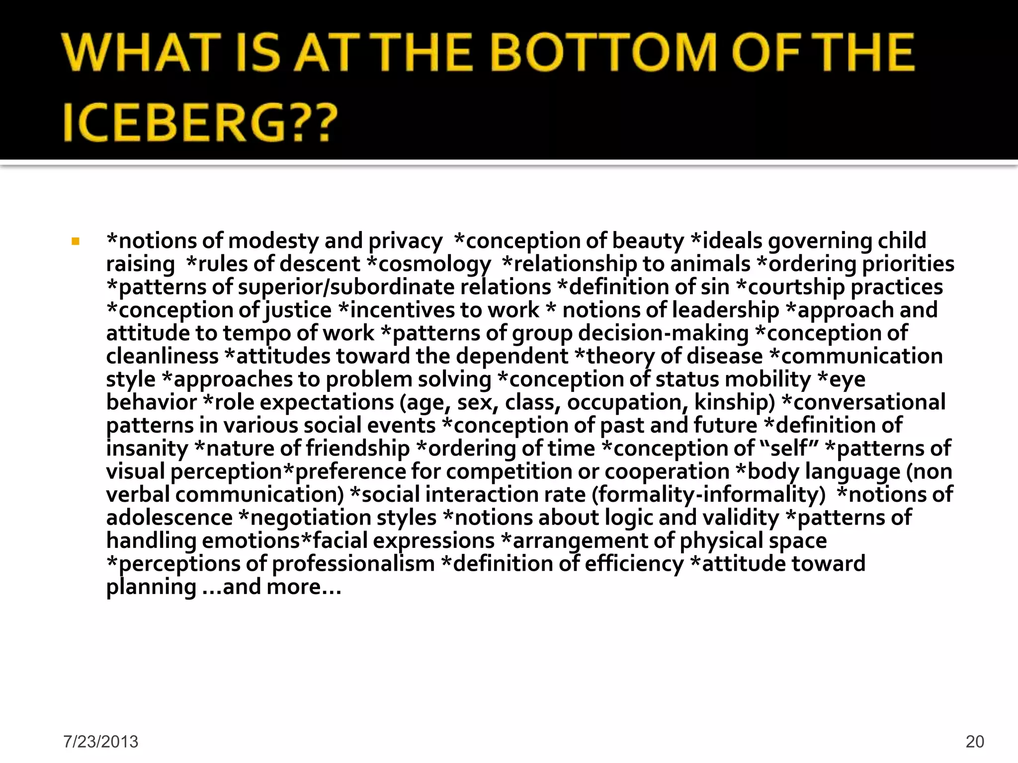  *notions of modesty and privacy *conception of beauty *ideals governing child
raising *rules of descent *cosmology *relationship to animals *ordering priorities
*patterns of superior/subordinate relations *definition of sin *courtship practices
*conception of justice *incentives to work * notions of leadership *approach and
attitude to tempo of work *patterns of group decision-making *conception of
cleanliness *attitudes toward the dependent *theory of disease *communication
style *approaches to problem solving *conception of status mobility *eye
behavior *role expectations (age, sex, class, occupation, kinship) *conversational
patterns in various social events *conception of past and future *definition of
insanity *nature of friendship *ordering of time *conception of “self” *patterns of
visual perception*preference for competition or cooperation *body language (non
verbal communication) *social interaction rate (formality-informality) *notions of
adolescence *negotiation styles *notions about logic and validity *patterns of
handling emotions*facial expressions *arrangement of physical space
*perceptions of professionalism *definition of efficiency *attitude toward
planning …and more…
7/23/2013 20
 