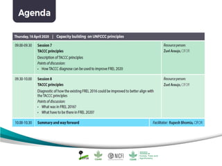 Capacity Building on the IPCC 2013 Wetlands Supplement, FREL Diagnostic and Uncertainty Analysis - Introduction