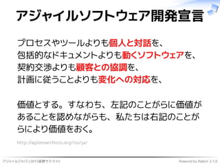 アジャイルジャパン2015長野サテライト Powered by Rabbit 2.1.6
アジャイルソフトウェア開発宣言
プロセスやツールよりも個人と対話を、
包括的なドキュメントよりも動くソフトウェアを、
契約交渉よりも顧客との協調を、
計画に従うことよりも変化への対応を、
価値とする。すなわち、左記のことがらに価値が
あることを認めながらも、私たちは右記のことが
らにより価値をおく。
http://agilemanifesto.org/iso/ja/
 