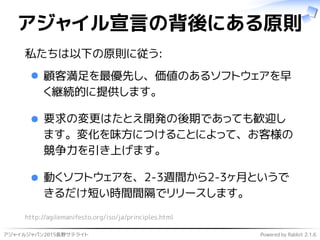アジャイルジャパン2015長野サテライト Powered by Rabbit 2.1.6
アジャイル宣言の背後にある原則
私たちは以下の原則に従う:
顧客満足を最優先し、価値のあるソフトウェアを早
く継続的に提供します。
要求の変更はたとえ開発の後期であっても歓迎し
ます。変化を味方につけることによって、お客様の
競争力を引き上げます。
動くソフトウェアを、2-3週間から2-3ヶ月というで
きるだけ短い時間間隔でリリースします。
http://agilemanifesto.org/iso/ja/principles.html
 