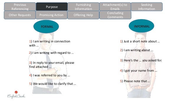 writing professional email barca fontanacountryinn com writing a professional email