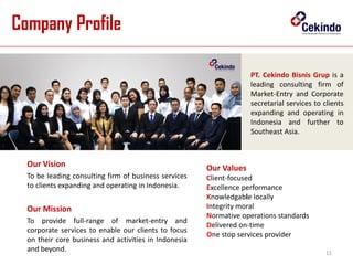 11
Our Vision
To be leading consulting firm of business services
to clients expanding and operating in Indonesia.
Our Mission
To provide full-range of market-entry and
corporate services to enable our clients to focus
on their core business and activities in Indonesia
and beyond.
PT. Cekindo Bisnis Grup is a
leading consulting firm of
Market-Entry and Corporate
secretarial services to clients
expanding and operating in
Indonesia and further to
Southeast Asia.
Our Values
Client-focused
Excellence performance
Knowledgable locally
Integrity moral
Normative operations standards
Delivered on-time
One stop services provider
Company Profile
 
