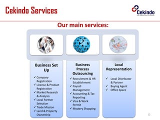 12
Our main services:
Business Set
Up
Business
Process
Outsourcing
Local
Representation
 Company
Registration
 License & Product
Registration
 Market Research
& Analysis
 Local Partner
Selection
 Trade Mission
 Land & Property
Ownership
 Recruitment & HR
Establishment
 Payroll
Management
 Accounting & Tax
Reporting
 Visa & Work
Permit
 Mystery Shopping
 Local Distributor
& Partner
 Buying Agent
 Office Space
Cekindo Services
 