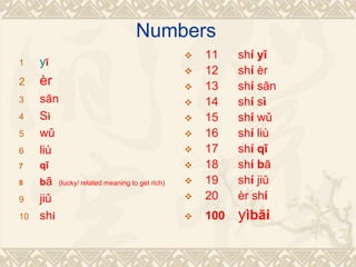 Numbers
1 yī
2 èr
3 sān
4 Sì
5 wǔ
6 liù
7 qī
8 bā (lucky/ related meaning to get rich)
9 jiǔ
10 shí
 11 shí yī
 12 shí èr
 13 shí sān
 14 shí sì
 15 shí wǔ
 16 shí liù
 17 shí qī
 18 shí bā
 19 shí jiǔ
 20 èr shí
 100 yìbăi
 