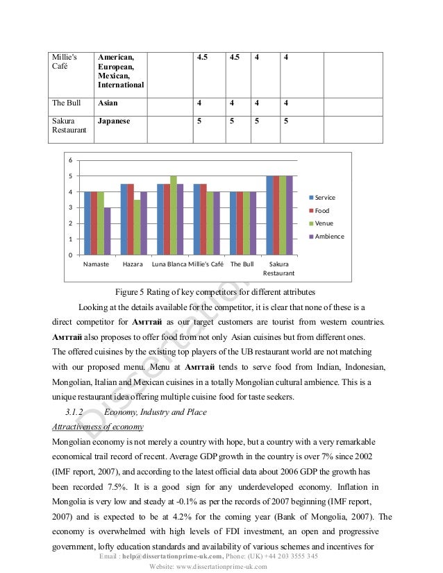 Open banking dissertation picture