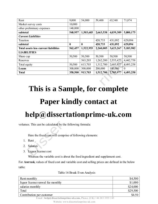 Open thesis and dissertation examples