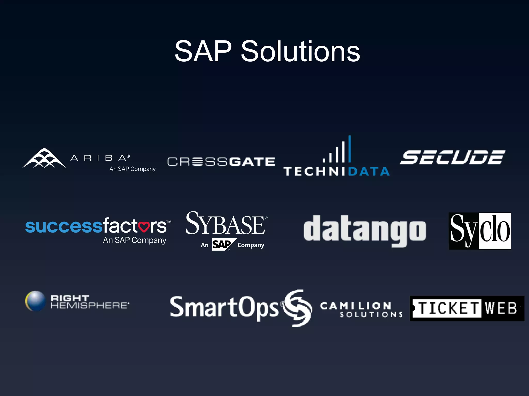 SAP Solutions