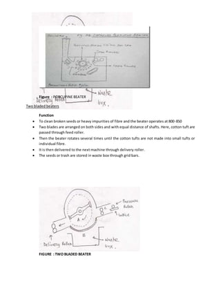 Figure : PORCUPINE BEATER
Two bladed beaters
Function
 To clean broken seeds or heavy impurities of fibre and the beater operates at 800-850
 Two blades are arranged on both sides and with equal distance of shafts. Here, cotton tuft are
passed through feed roller.
 Then the beater rotates several times until the cotton tufts are not made into small tufts or
individual fibre.
 It is then delivered to the next machine through delivery roller.
 The seeds or trash are stored in waste box through grid bars.
FIGURE : TWO BLADED BEATER
 