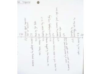 Opening Credit Timeline