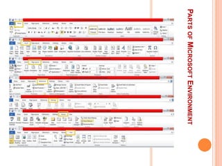 PARTSOFMICROSOFTENVIRONMENT
 