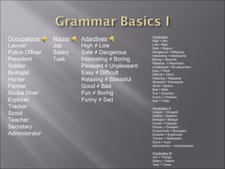 Vocabulary : High = Alto Low = Bajo Safe = Seguro Dangerous = Peligroso Interesting = Interesante Boring = Aburrido Pleasant  = Placentero Unpleasant = No placentero Easy = Fácil Difficult = Difícil Relaxing = Relajante Stressful = Estresante Good = Bueno Bad = Malo Fun = Divertido Funny = Chistoso Sad = Triste Vocabulary II : Lawyer = Abogado Soldier = Soldado Biologist = Biólogo Hunter = Cazador Farmer = Granjero Scuba Diver = Buceador Explorer = Explorador Tracker = Rastreador Scout = Guía Administrator = Administrador Vocabulary III : Job = Trabajo Salary = Salario Task = Tarea Occupations : Lawyer Police Officer President Soldier Biologist Hunter Farmer Scuba Diver Explorer Tracker Scout Teacher Secretary Administrator Nouns : Job Salary Task Adjectives : High ≠ Low Safe ≠ Dangerous Interesting ≠ Boring Pleasant ≠ Unpleasant Easy ≠ Difficult Relaxing ≠ Stressful Good ≠ Bad Fun ≠ Boring Funny ≠ Sad 