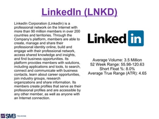 LinkedIn (LNKD)
LinkedIn Corporation (LinkedIn) is a
professional network on the Internet with
more than 90 million members in over 200
countries and territories. Through the
Company’s platform, members are able to
create, manage and share their
professional identity online, build and
engage with their professional network,
access shared knowledge and insights,
and find business opportunities. Its             Average Volume: 3.5 Million
platform provides members with solutions,
                                                52 Week Range: 55.98-120.63
including applications and tools, to search,
connect and communicate with business                Short Float %: 8.0%
contacts, learn about career opportunities,    Average True Range (ATR): 4.65
join industry groups, research
organizations and share information. Its
members create profiles that serve as their
professional profiles and are accessible by
any other member, as well as anyone with
an Internet connection.
 