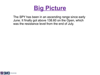 Big Picture
The SPY has been in an ascending range since early
June. It finally got above 138.60 on the Open, which
was the resistance level from the end of July.
 