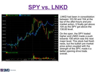 SPY vs. LNKD
          LNKD had been in consolidation
         between 103.50 and 104 at the
         top of the after-hours and pre-
         market action. It finally got above
         104 as the SPY got above the
         138.60 level.
         On the open, the SPY traded
         higher and LNKD made a push
         towards 108 which was the next
         major level. This stock had fresh
         news, but the bullish pre market
         price action coupled with the
         strength of the SPY, made it a
         better opening drive trade
         overall.
 