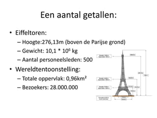 Een aantal getallen:
• Eiffeltoren:
  – Hoogte:276,13m (boven de Parijse grond)
  – Gewicht: 10,1 * 106 kg
  – Aantal personeelsleden: 500
• Wereldtentoonstelling:
  – Totale oppervlak: 0,96km²
  – Bezoekers: 28.000.000
 