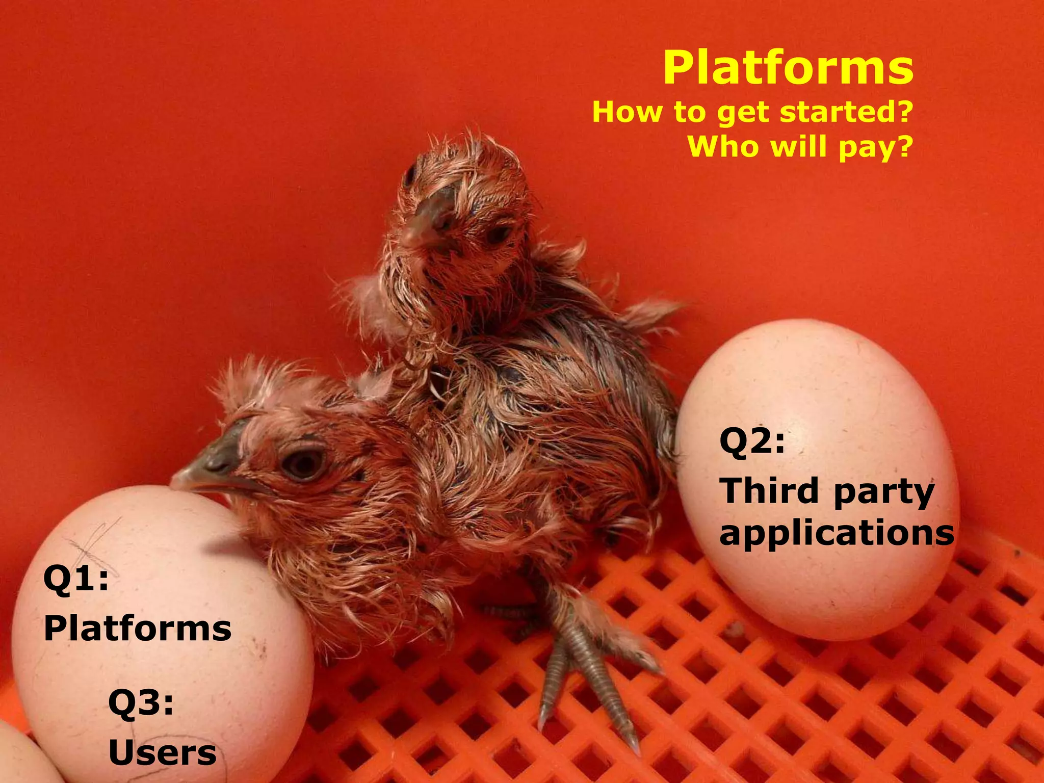 Platforms

How to get started?
Who will pay?

Q2:
Third party
applications
Q1:
Platforms
Q3:
Users

 