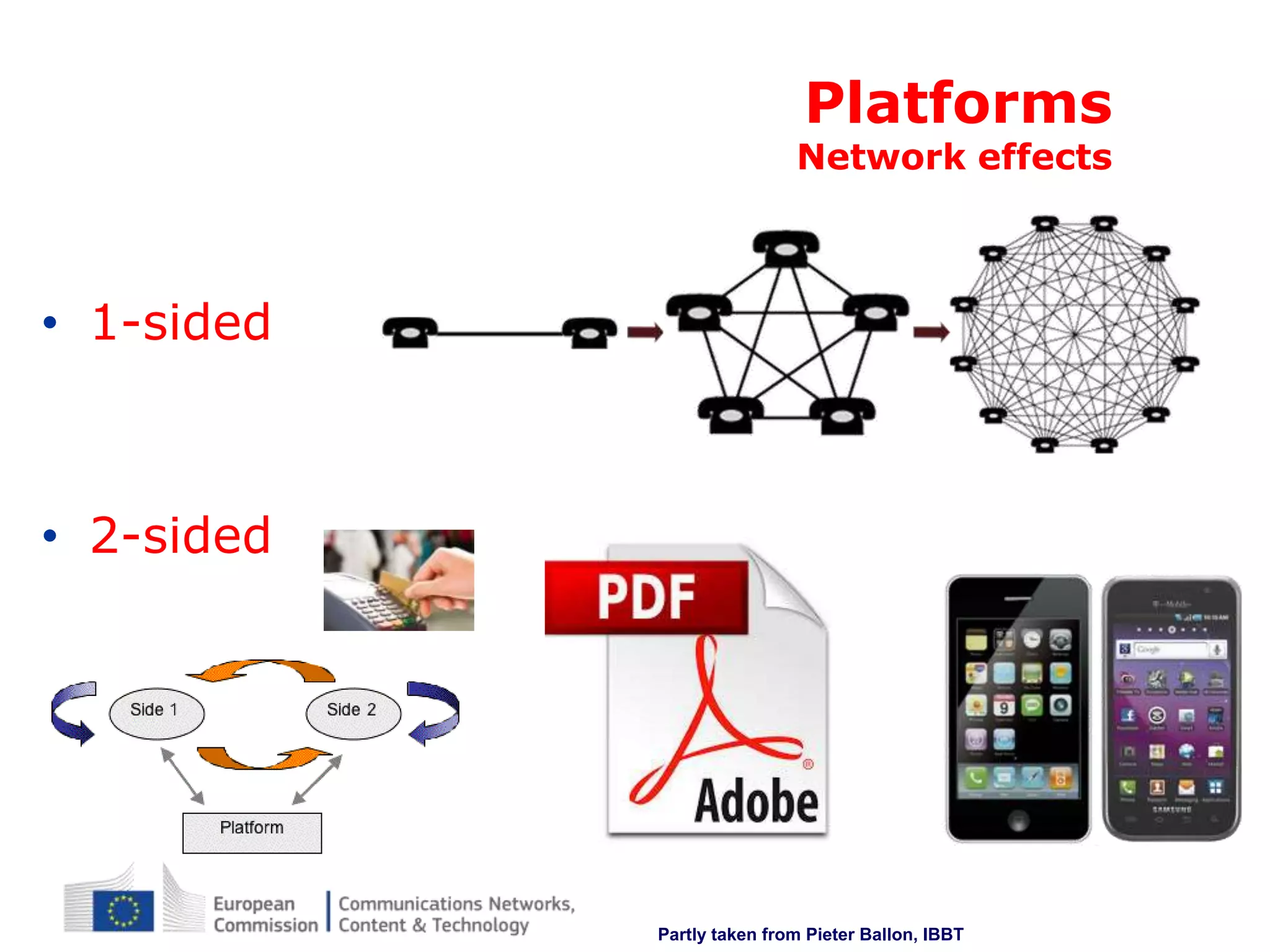 Platforms

Network effects

• 1-sided

• 2-sided

Partly taken from Pieter Ballon, IBBT

 