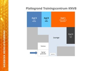 Lounge
Zaal 3
Coen
Moulijn
Zaal 2
Faas
Wilkes
Zaal 1
Johan Cruijff en
Sjaak Swart
Zaal 4
Ruud
Krol
Toiletten
Ingang/
garderobe registratie
Plattegrond Trainingscentrum KNVB
 